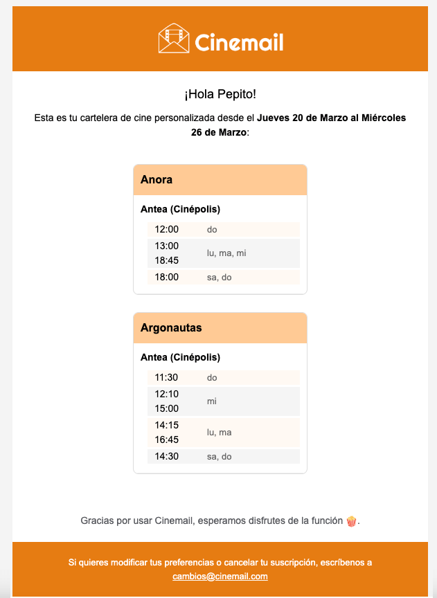 Ejemplo de correo de Cinemail